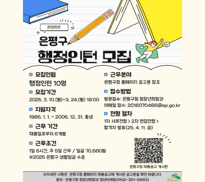 은평구 행정인턴 모집
모집인원 10명
모집기간 2025.3.10.~3.24. 18:00
지원자격 1986.1.1~2006.12.31. 출생
근무기간 채용일로 부터 6개월
근무조건 1일 6시간, 주5일 근무 / 일급 70,680원 *2025 은평구 생활임금 수준
근무분야 은평구 홈페이지 공고문 참조
접수방법 방문접수 은평구청 청장년희망과
이메일접수  2016070486@ep.go.kr
전형절차 1차 서류전형 > 2차 면접전형 > 합격자 발표 (25.4.11. 금)