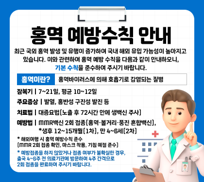 홍역 예방수칙 안내
 최근 국외 홍역 발생 및 유행이 증가하여 국내 해외 유입 가능성이 높아지고 
 있습니다. 이와 관련하여 홍역 예방 수칙을 다음과 같이 안내하오니, 기본 수칙을
 준수하여 주시기 바랍니다.
홍역이란?
홍역바이러스에 의해 호흡기로 감염되는 질병
잠복기 : 7~21일, 평균 10~12일 
주요증상 : 발열, 홍반성 구진성 발진 등
치료법 : 대증요법(노출 후 72시간 안에 생백신 주사)
예방법 : MMR백신 2회 접종(홍역·볼거리·풍진 혼합백신),  *생후 12~15개월(1차), 만 4~6세(2차)
* 해외여행 시 홍역 예방수칙 준수(MMR 2회 접종 확인, 마스크 착용, 기침 예절 준수)
* 예방접종을 하지 않았거나 접종 여부가 불확실한 경우, 출국 4~6주 전 의료기관에 방문하여 4주 간격으로 2회 접종을 완료하여 주시기 바랍니다.