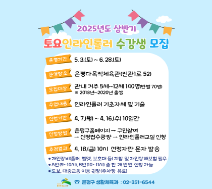 2025년 상반기 토요 인라인롤러 교실 수강생 모집
운영기간 : 2025. 5. 3.(토) ~ 6. 28. (토) 7회
운영장소 : 은평다목적체육관(진관1로 52)
모집대상 : 관내거주 5세 ~ 12세 140명(반별 70명씩)
   ※ 2013~2020년 출생
수업내용 : 인라인롤러 기초자세 및 기술교육
신청기간 : 2025. 4. 7.(월) 00시 ~ 4. 16.(수) 24시 10일간
신청방법 : 구민참여 → 신청접수광장 → 인라인롤러교실 신청
추첨결과 : 2025. 4. 18.(금) 10시 선정자에 한해 개별 알림톡 발송