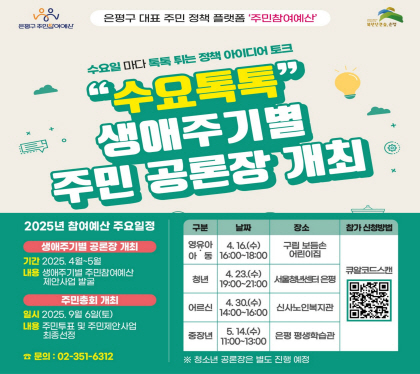 수요톡톡 
생애주기별 주민 공론장 개최
2025년 참여예산 주요일정
생애주기별 주민 공론장 개최
기간 2025. 4월 ~ 5월
내용 생애주기별 주민참여예산 제안사업 발굴
주민총회 개최
일시 2025. 9.6일 토
내용 주민투표 및주민제안사업 최종선정
문의 02-351-6312