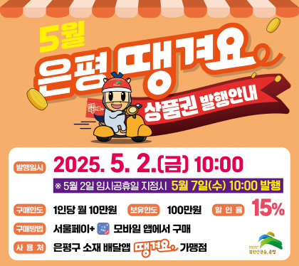 5월 은평땡겨요상품권 발행 안내

- 발행일시 : 2025. 5. 2.(금) 오전 10시
※ 5월 2일 임시공휴일 지정시 5.7.(수) 10:00 발행
- 할 인 율 : 15%
- 구매한도 : 1인당 월 10만원 (보유한도 100만원)
- 구매방법 : 서울페이+앱에서 구매(은평사랑상품권과 동일)
- 사 용 처 : 은평구 소재 배달앱 ‘땡겨요’ 가맹점