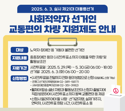 2025. 6. 3. 실시 제21대 대통령선거 사회적약자 선거인 교통편의 차량 지원제도 안내
대상: 노약자·장애인 등 거동이 불편한 선거인
지원내용: 중증장애인 등의 (사전)투표소까지 이동을 위한 차량 및 활동보조인
지원기간
사전투표일: 2025. 5. 29.(목) ∼ 5. 30.(금) 06:00∼18:00
선거일: 2025. 6. 3.(화) 06:00∼20:00
신청방법
❍ (사전)투표일 전일까지 전화 등의 방법으로 신청(당일에도 신청 가능)
󰋯 은평구선거관리위원회(☎ 02-389-5877)󰋯 서부장애인종합복지관(☎ 02-351-3982)
❍ 휠체어 탑승 설비 차량과 활동보조인이 신청자 출발지에 직접 방문하여 (사전)투표소까지 왕복 교통편의 등 제공
❍ 신청시 알려주어야 할 사항: 선거권자명, 실제거주지, 연락처, (사전)투표 희망 시간, (사전)투표소 등