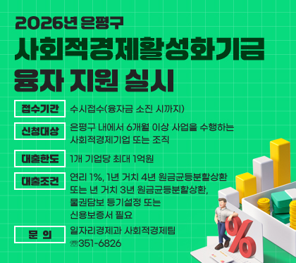 2026년 은평구 사회적경제활성화기금 융자 지원 실시
• 접수기간 : 수시접수(융자금 소진 시까지)
• 신청대상 : 은평구 내에서 6개월 이상 사업을 수행하는 사회적경제기업 또는 조직
• 대출한도 : 1개 기업당 최대 1억원
• 대출조건 : 연리 1%, 1년 거치 4년 원금균등분할상환 또는 년 거치 3년 원금균등분할상환, 물권담보 등기설정 또는 신용보증서 필요
• 문의 : 일자리경제과 사회적경제팀 ☏351-6826