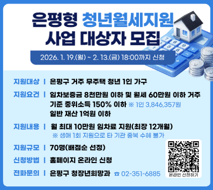 은평형 청년월세지원 사업자 대상자 모집

지원대상: 은평구 거주 무주택 청년 1인 가구
모집기간: 2026. 1. 19.(월) ~ 2. 13.(금) 18:00까지
지원요건: 임차보증금 8천만원 이하 및 월세 60만원 이하 거주, 기준 중위소득 150% 이하 (1인 3,846.357원), 일반 재산 1억원 이하
지원내용: 월 최대 10만원 임차료 지원(최장12개월, 생애 1회지원으로 타기 관 중복 수혜 불가)
지원규모: 70명(배점순 선정)
신청방법: 홈페이지 온라인 신청
전화문의: 은평구 청장년희망과(02-351-6885)