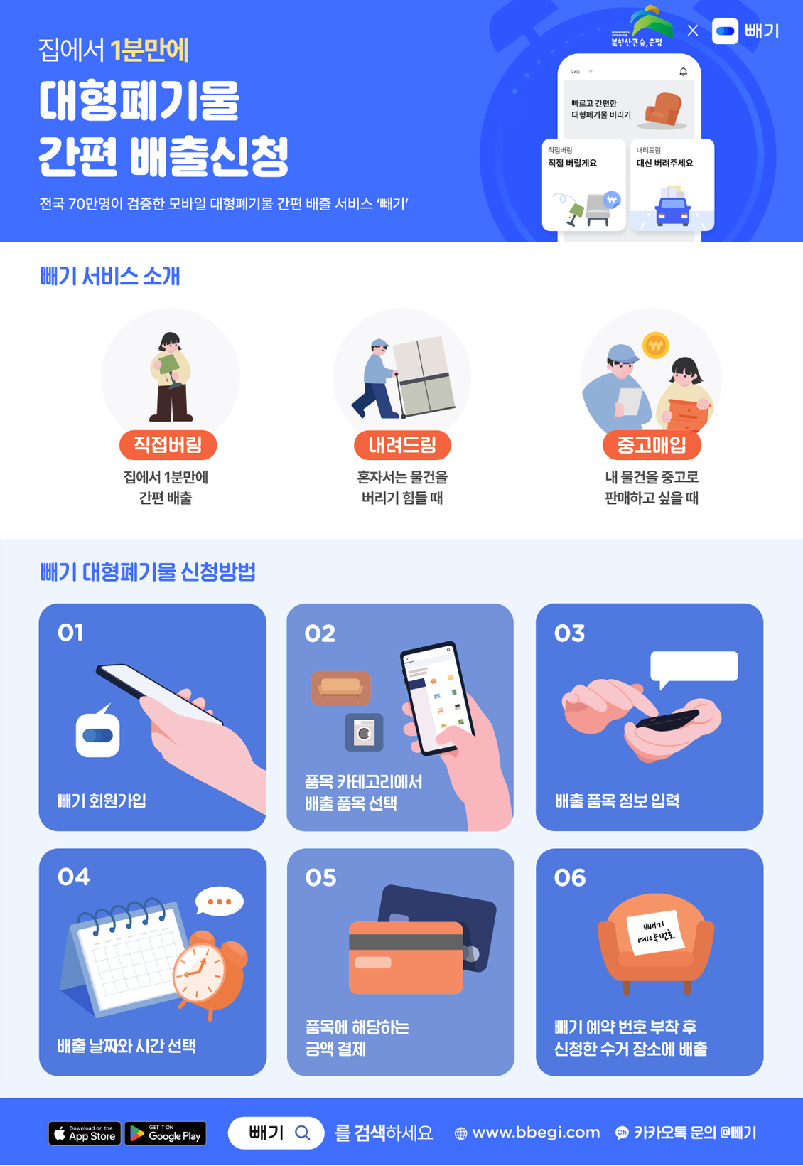 집에서 1분만에 대형폐기물 간편 배출신청 전국 70만명이 검증한 모바일 대형폐기물 간편 배출 서비스 '빼기' / 빼기 서비스 소개 - 직접 버림 집에서 1분만에 간편 배출, 내려드림 혼자서는 물건을 버리기 힘들때, 중고매입 내 물건을 중고로 판매하고 싶을때 / 빼기 대형폐기물 신청방법 - 1.빼기 회원가입 2.품목 카테고리에서 배출 품목 선택 3.배출 품목 정보 입력 4.배출 날짜와 시간 선택 5.품목에 해당하는 금액 결제 6.빼기 예약번호 부착 후 신청한 수거 장소에 배출 / App Store, Google Play 빼기를 검색하세요 www.bbegi.com 카카오톡 문의 @빼기기