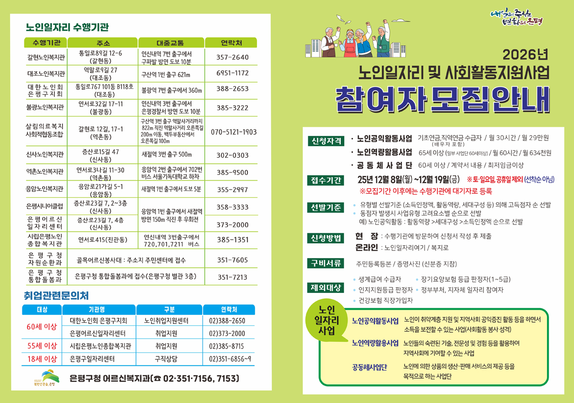 
				노인일자리 수행기관
				수행기관 / 주소 / 대중교통 / 연락처
				갈현노인복지관 / 통일로89길 12-6 (갈현동) / 연신내역 7번 출구에서 구파발 방면 도보 10분 / 357-2640
				대조노인복지관 / 역말로9길 27 (대조동) / 구산역 1번 출구 621m / 6951-1172
				대한노인회 은평구지회 / 통일로 767 101동 B118호 (대조동) / 불광역 7번 출구에서 360m / 388-2653
				불광노인복지관 / 연서로32길 17-11 (불광동) / 연신내역 3번 출구에서 은평경찰서 방면 도보 10분 / 385-3222
				살림의료복지 사회적협동조합 / 갈현로 12길, 17-1 (역촌동) / 구산역 3번 출구 역말사거리까지 822m 직진 역말사거리 오른쪽길 200m 이동, 백두부동산에서 오른쪽길 100m / 070-5121-1903
				신사노인복지관 / 증산로15길 47 (신사동) / 새절역 3번 출구 500m / 302-0303
				역촌노인복지관 / 연서로3나길 11-30 (역촌동) / 응암역 2번 출구에서 702번 버스 서울기독대학교 하차 / 385-9500
				응암노인복지관 / 응암로21가길 5-1 (응암동) / 새절역 1번 출구에서 도보 5분 / 355-2997
				은평시니어클럽 / 증산로23길 7, 2~3층 (신사동) / 응암역 1번 출구에서 새절역 방면 150m 직진 후 우회전 / 358-3333
				은평어르신 일자리센터 / 증산로23길 7, 4층 (신사동) / 응암역 1번 출구에서 새절역 방면 150m 직진 후 우회전 / 373-2000
				시립은평노인 종합복지관 / 연서로415(진관동) / 연신내역 3번출구에서 720,701,7211 버스 / 385-1351
				은평구청 자원순환과 / 골목어르신봉사대 : 주소지 주민센터에 접수 / 351-7605
				은평구청 통합돌봄과 / 은평구청 통합돌봄과에 접수(은평구청 별관 3층) / 351-7213

				취업관련문의처
				대상 / 기관명 / 구분 / 연락처
				60세 이상 / 대한노인회 은평구지회 / 노인취업지원센터 / 02)388-2650
				60세 이상 / 은평어르신일자리센터 / 취업지원 / 02)373-2000
				55세 이상 / 시립은평노인종합복지관 / 취업지원 / 02)385-8715
				18세 이상 / 은평구일자리센터 / 구직상담 / 02)351-6856~9
				은평구청 어르신복지과(02-351-7156,7153)

				2026년 노인일자리 및 사회활동지원사업 참여자모집안내
				신청자격 : 노인공익활동사업 - 기초연금, 직역연금 수급자 / 월 30시간/월 29만원 (배우자 포함), 노인역량활용사업 - 65세 이상 (일부 사업단 60세이상) / 월 60시간/월634천원, 공동체 사업단 - 60세 이상 / 계약서 내용 / 최저임금이상
				접수기간 : 25년12월8일(월)~12월 19일(금) ※토·일요일, 공휴일제외 (선착순 아님) ※모집기간 이후에는 수행기관에 대기자로 등록
				선발기준 : 유형별 선발기준 (소득인정액, 활동역량, 세대구성 등) 의해 고득점자 순 선발, 동점자 발생시 사업유형 고려요소별 순으로 선발 예) 노인공익활동 : 활동역량 >세대구성 >소득인정액 순으로 선발
				신청방법 :  현장 : 수행기관에 방문하여 신청서 작성 후 제출, 온라인: 노인일자리여기 / 복지로
				구비서류 : 주민등록등본 / 증명사진 (신분증 지참)
				제외대상 : 생계급여 수급자, 장기요양보험 등급 판정자(1~5급), 인지지원등급 판정자, 정부부처, 지자체 일자리 참여자, 건강보험 직장가입자
				 
				노인 일자리 사업
				노인공익활동사업 : 노인이 취약계층 지원 및 지역사회 공익증진활동 등을 하면서 소득을 보전할 수 있는 사업(사회활동 봉사 성격)
				노인역량활용사업 : 노인들의 숙련된 기술, 전문성 및 경험 등을 활용하여 지역사회에 기여할 수 있는 사업
				공동체사업단 : 노인에 의한 상품의 생산·판매 서비스의 제공 등을 목적으로 하는 사업단
			