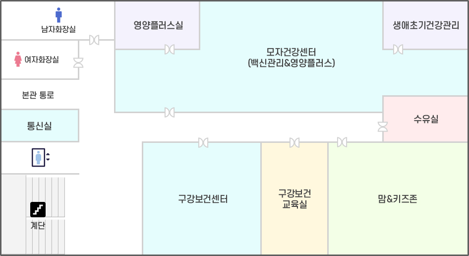 3층 이미지 - 아래 본문 참조