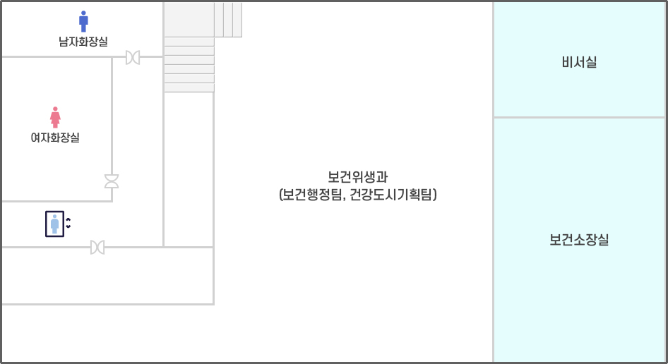 7층 이미지 - 아래 본문 참조